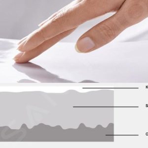 Geberit ONE – Möbeldoppelwaschtisch 1200x480x142 Mm, Verdeckter Überlauf, 2 Hahnlöcher, Waagerechter Abgang, KeraTect, Weiß 505.049.00.1 9